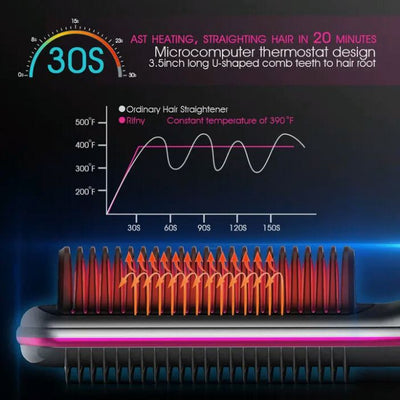 Electric Dryer comb - JoyEmpireshop 